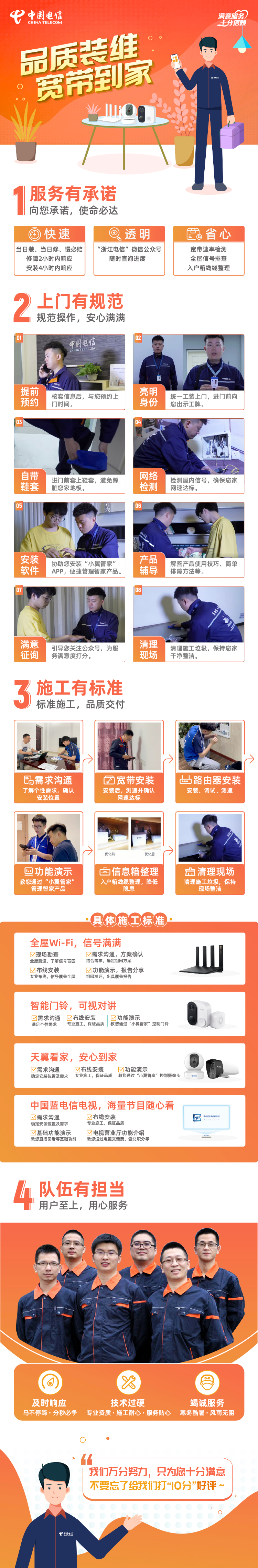 品质装维宽带到家，满意服务十分信赖  第1张