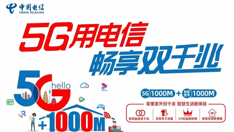 德兴电信宽带资费价格表，活动特惠300M包1年仅需800元
